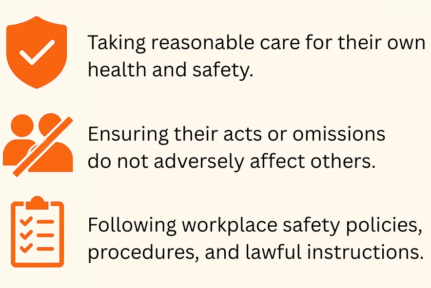 duties of employees