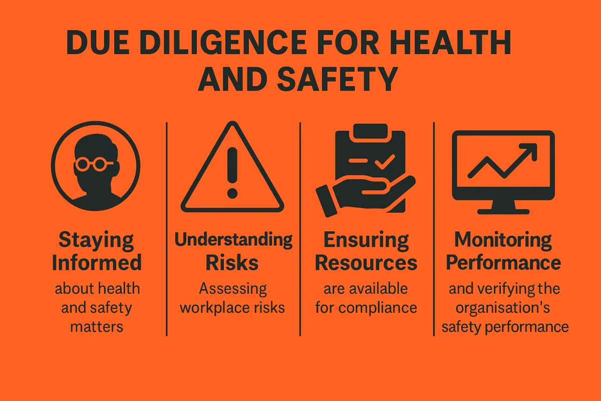 duties of officers and leaders